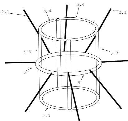 Inner Ring construction as a double docking and loading slot for Thruster-Ring-Spacecrafts