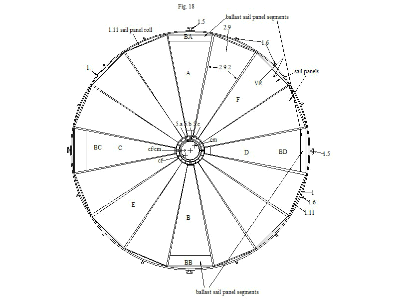 Solar sail with fuelless steering and attitude control system (ACS)