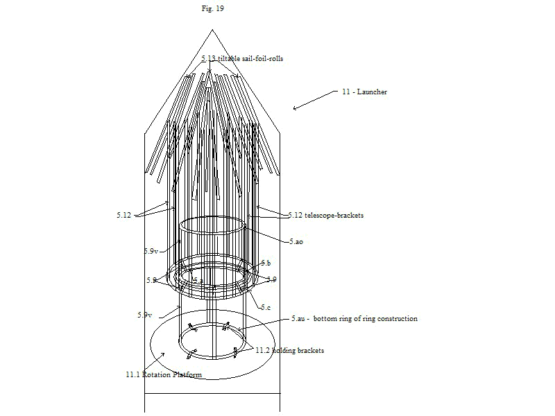 Solar sail in launcher payload compartment, sail panel brackets tilted upwards.