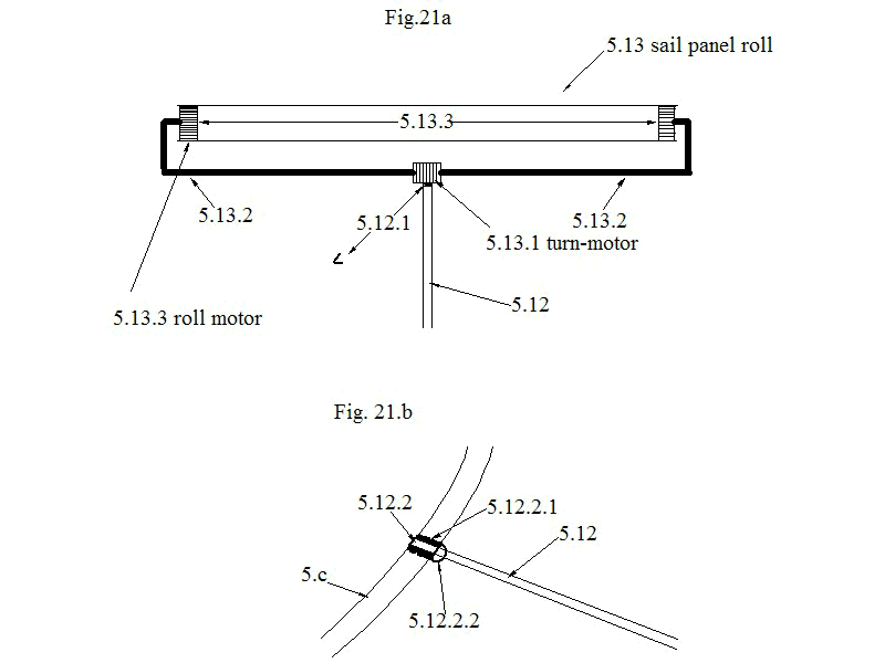 panel roll on their bracket with rolling motors and turning motor